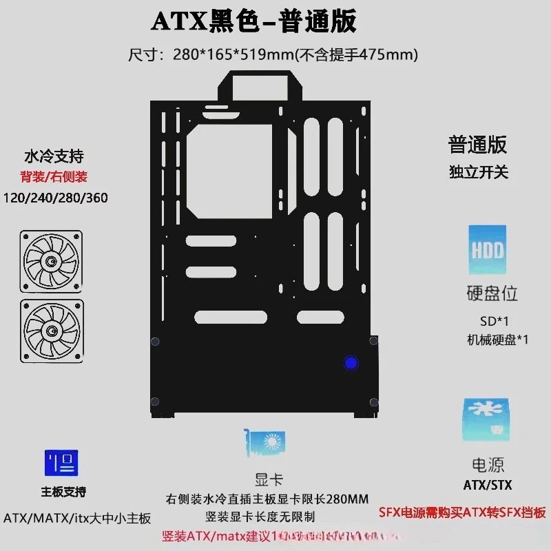 Açık Şasi 240/360 Su Soğutmalı - Pc Chassis incelemesi ve fiyatı
