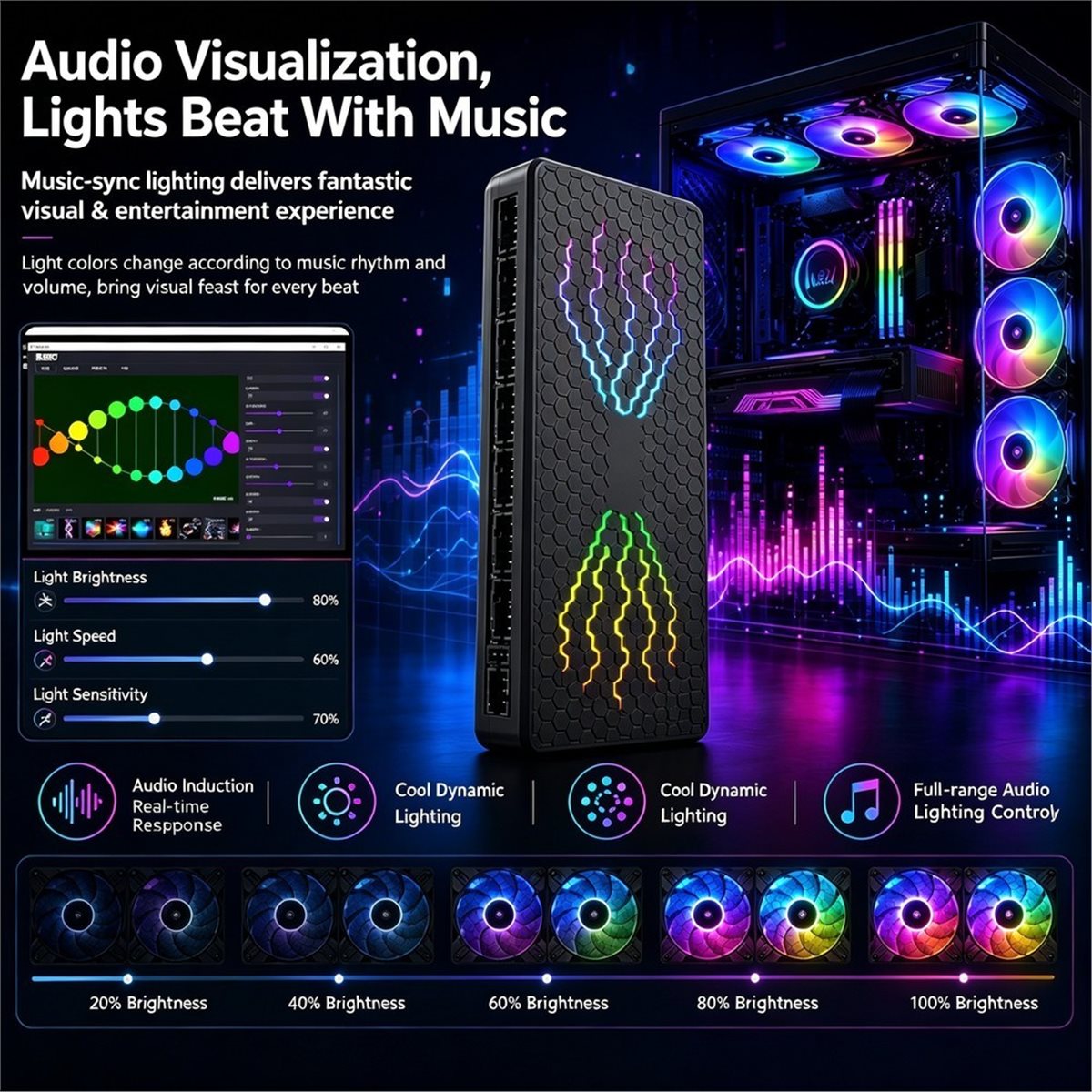 RC10max ARGB Hub Bilgisayar Ka - Case Fan Controller incelemesi ve fiyatı