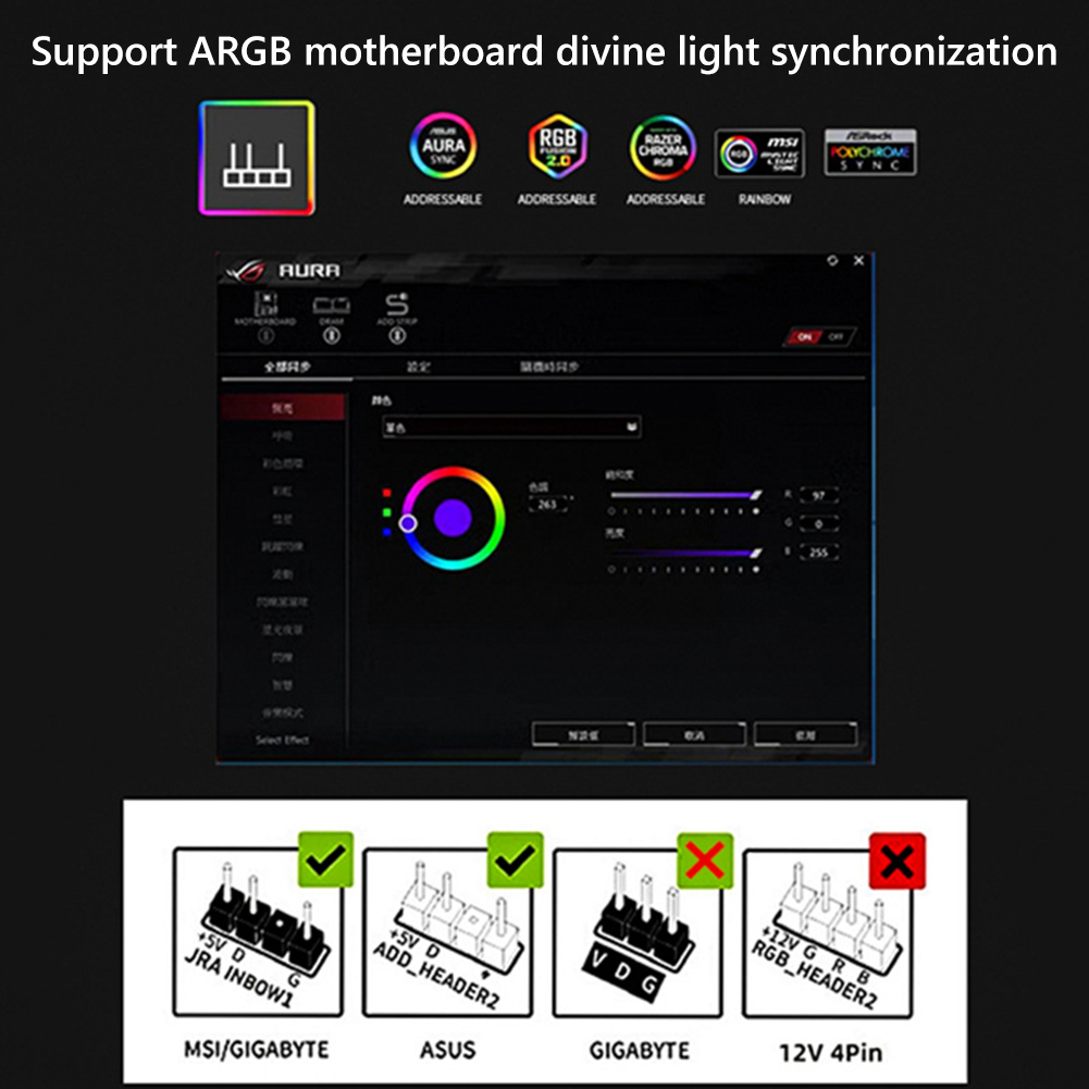 120 mm PC Fanı, 24 LED'li, 9 K - Case Fan Controller incelemesi ve fiyatı