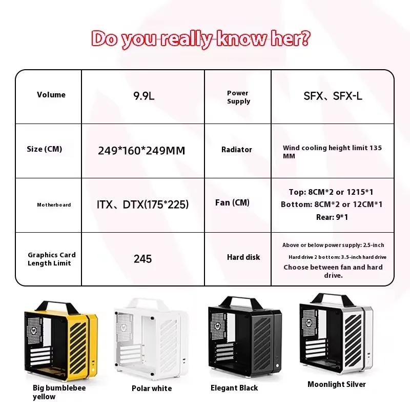 C24 Sugar Cube Air&TypeC Versi - Pc Chassis incelemesi ve fiyatı