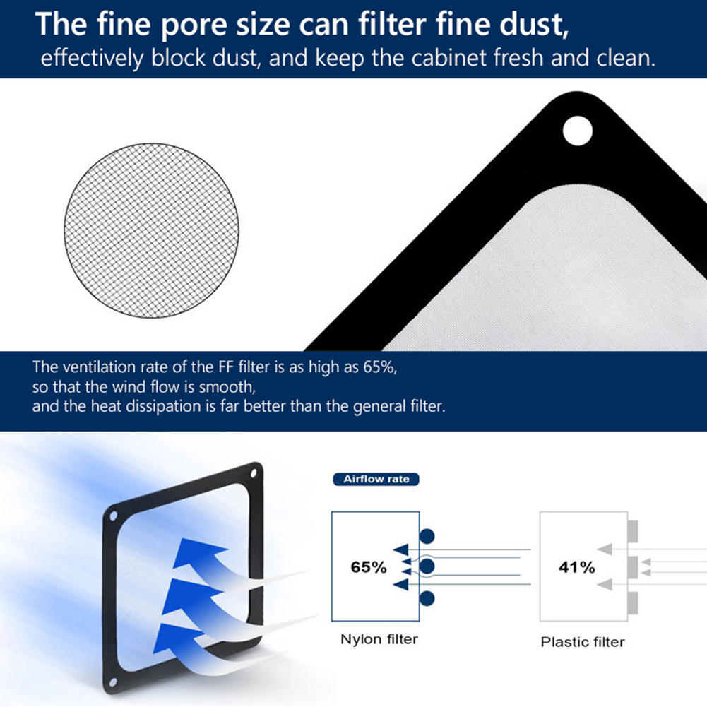 80mm 90mm 120mm 140mm PC Kasa  - Dust Filter Pc incelemesi ve fiyatı